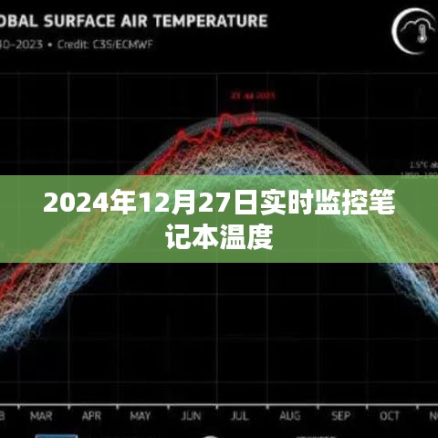 筆記本溫度實時監控，掌握溫度變化，保障設備安全