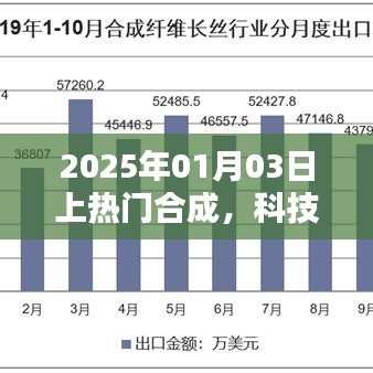 改弦易張 第3頁
