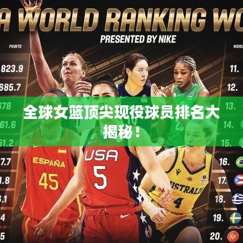 全球女籃頂尖現役球員排名大揭秘！