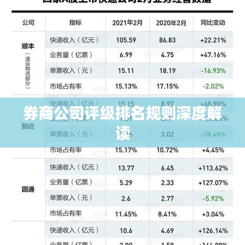 早生貴子 第2頁