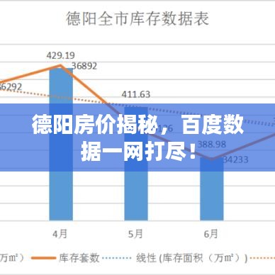 德陽房價揭秘，百度數據一網打盡！